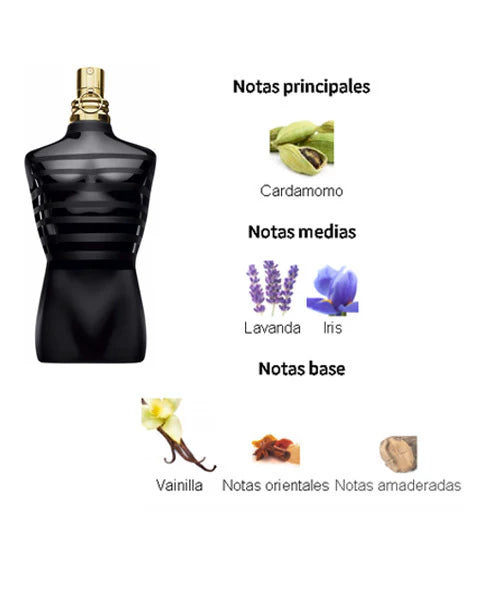 2x1 JPG Le Male Elixir + Le Male le Parfum